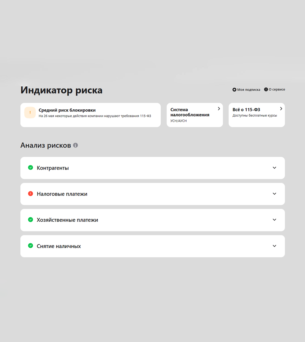 Индикатор риска